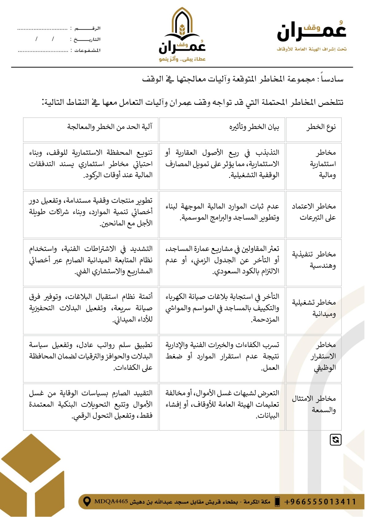 سياسة إدارة المخاطر — صفحة 5